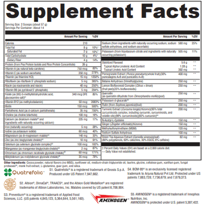 Perfect Biotransform with 28-Day Detox Plan