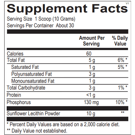 Perfect Gut & Brain Renew