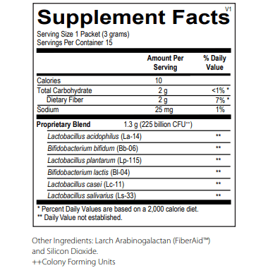 Perfect Probiotic & Prebiotic