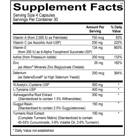 Perfect Thyroid Balance