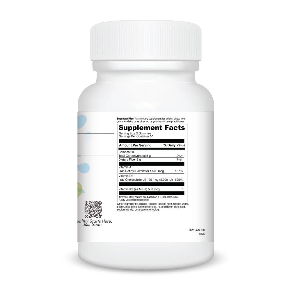 Youth Code ADK Gummies